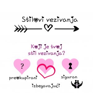 Read more about the article Koji je tvoj stil vezivanja?